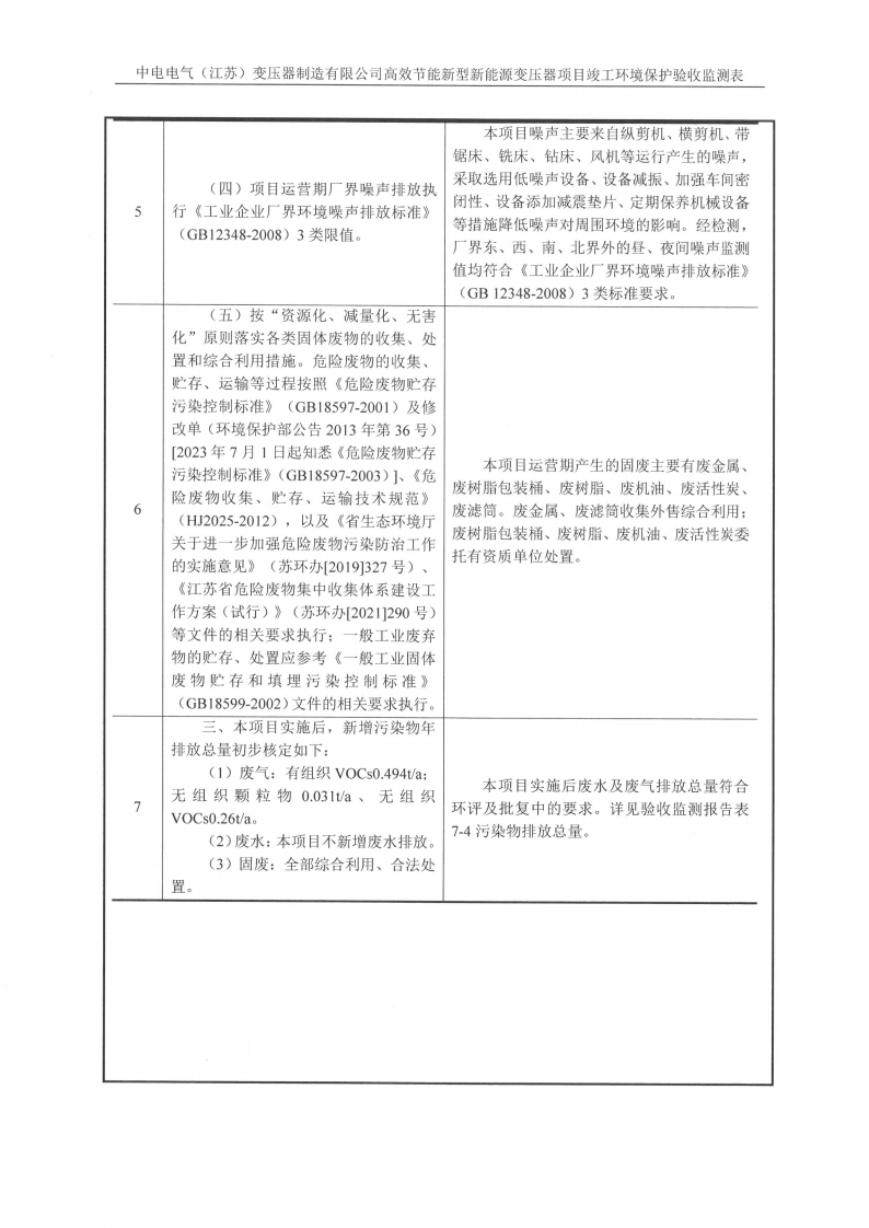 广发平台（江苏）广发平台制造有限公司验收监测报告表_15.png